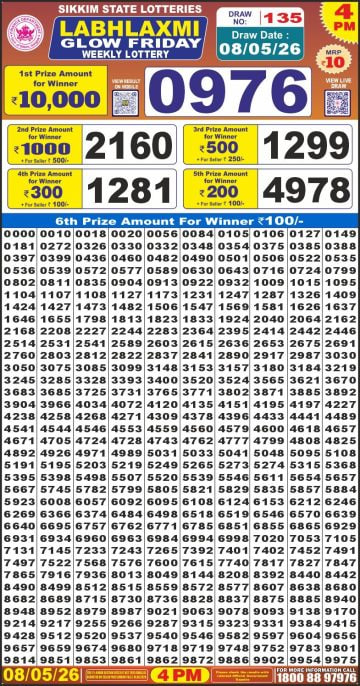 Labh Laxmi 4 PM Result
