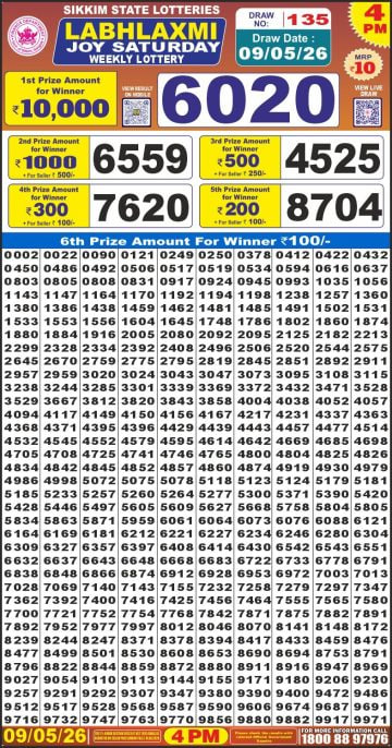 Labh Laxmi 4 PM Result
