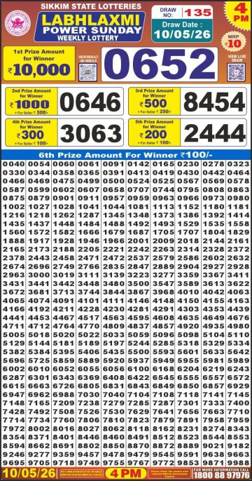 Labh Laxmi 4 PM Result