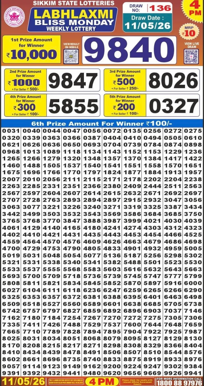 Labh Laxmi 4 PM Result