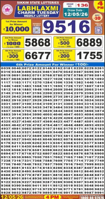 Labh Laxmi 4 PM Result