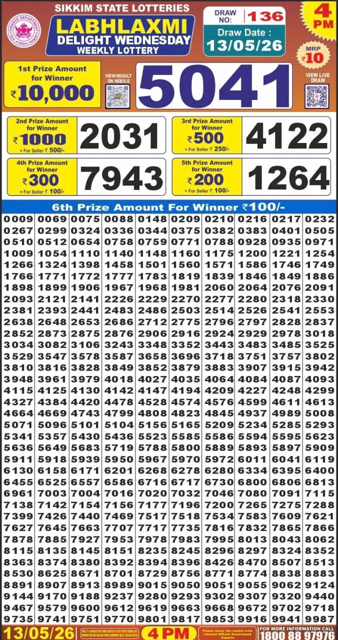 Labh Laxmi 4 PM Result