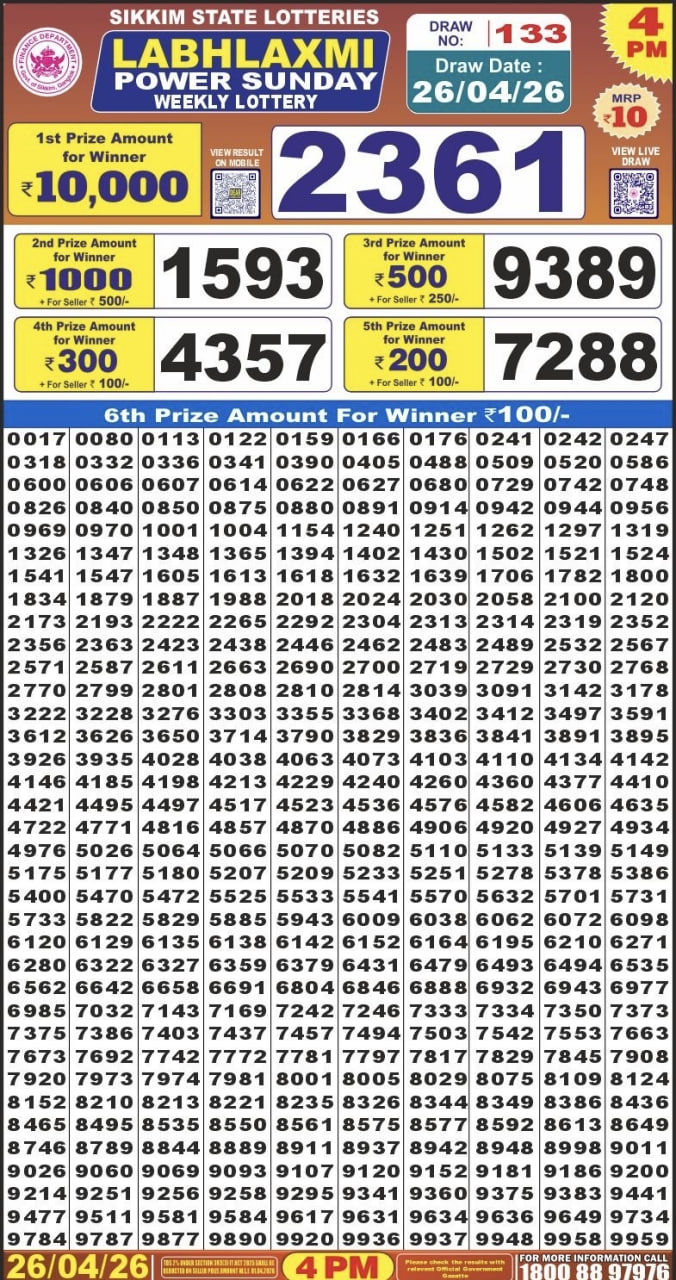 Labh Laxmi 4 PM Result