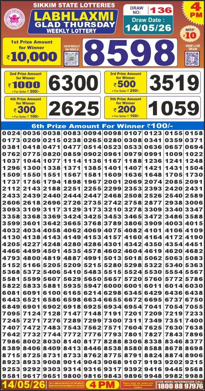 Labh Laxmi 4 PM Result