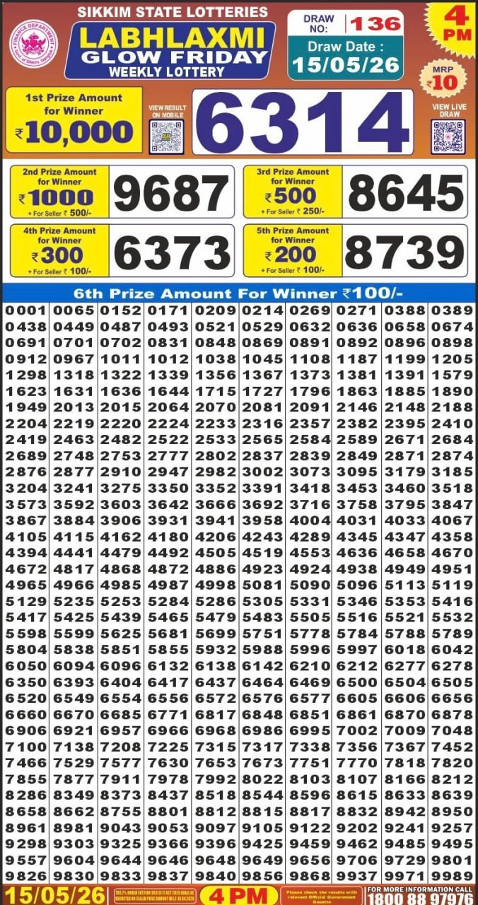 Labh Laxmi 4 PM Result