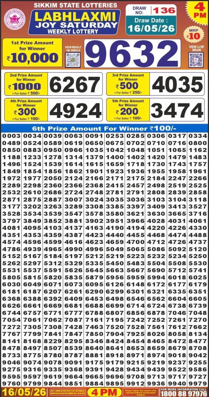 Labh Laxmi 4 PM Result