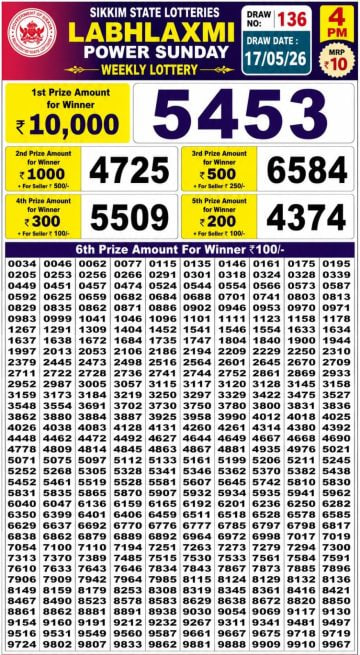 Labh Laxmi 4 PM Result