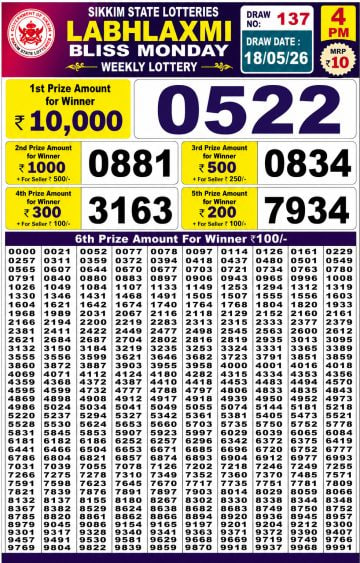 Labh Laxmi 4 PM Result