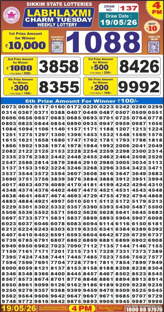 Labh Laxmi 4 PM Result