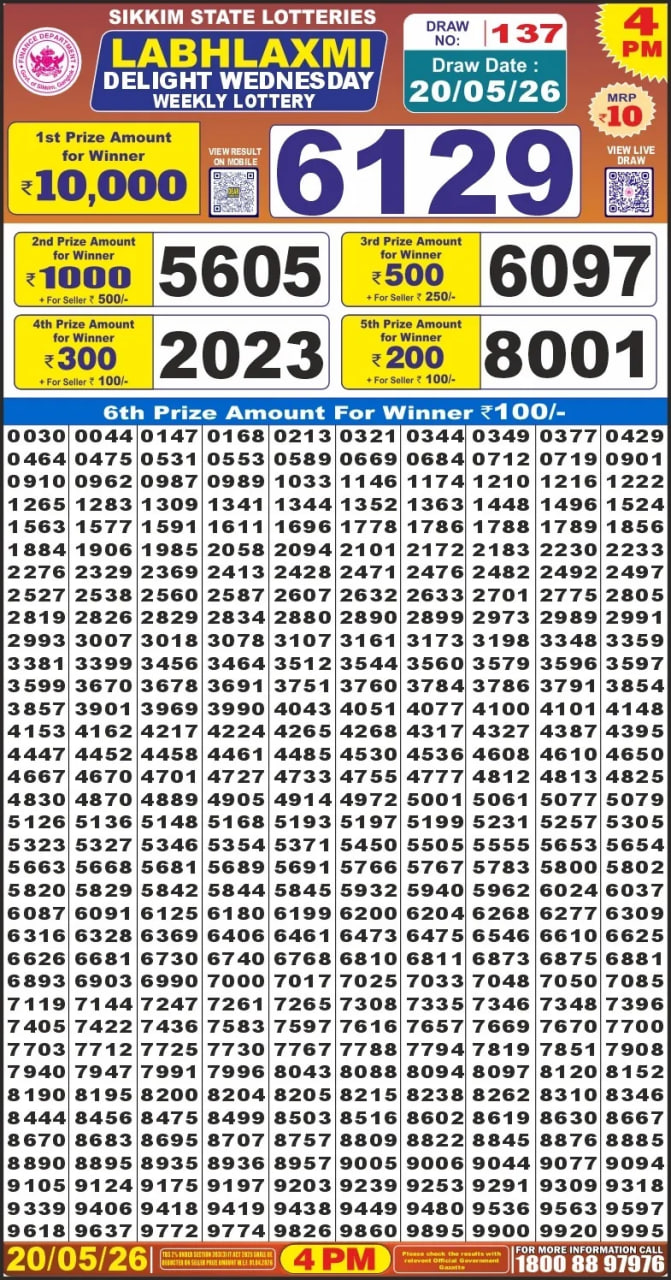 Labh Laxmi 4 PM Result