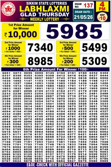 Labh Laxmi 4 PM Result