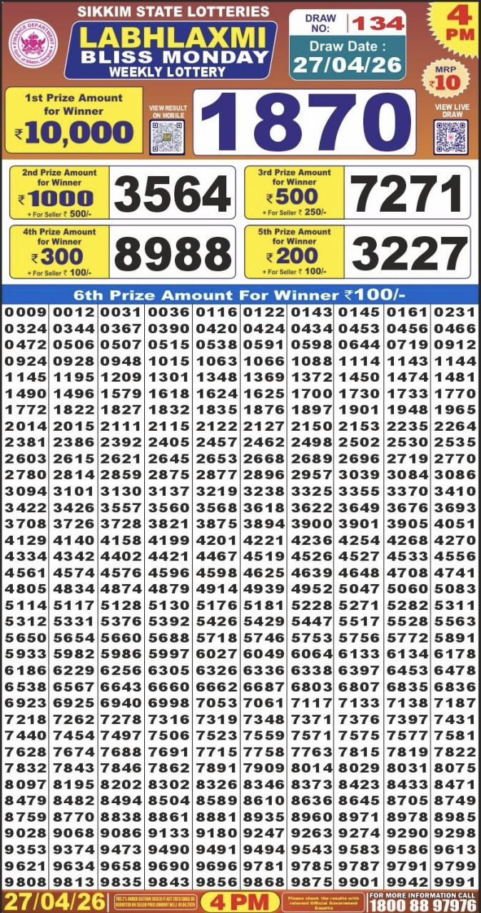 Labh Laxmi 4 PM Result
