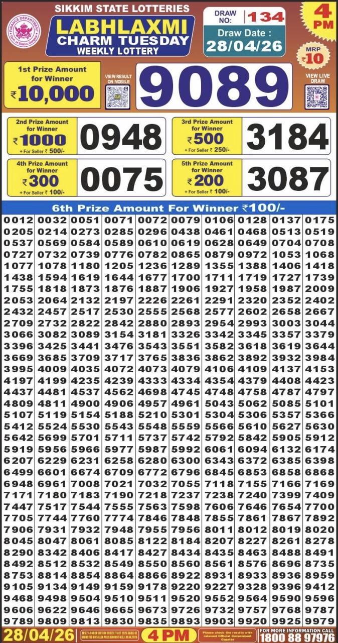 Labh Laxmi 4 PM Result