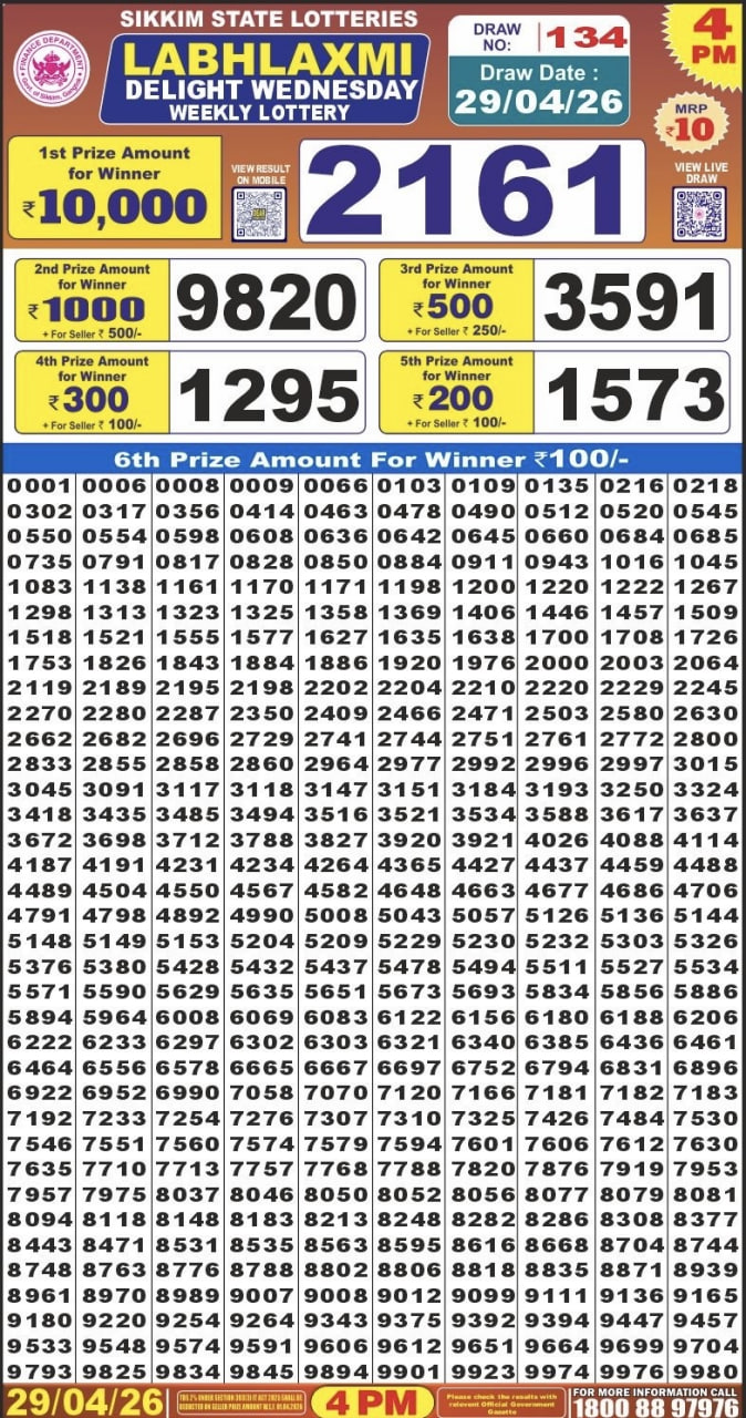 Labh Laxmi 4 PM Result