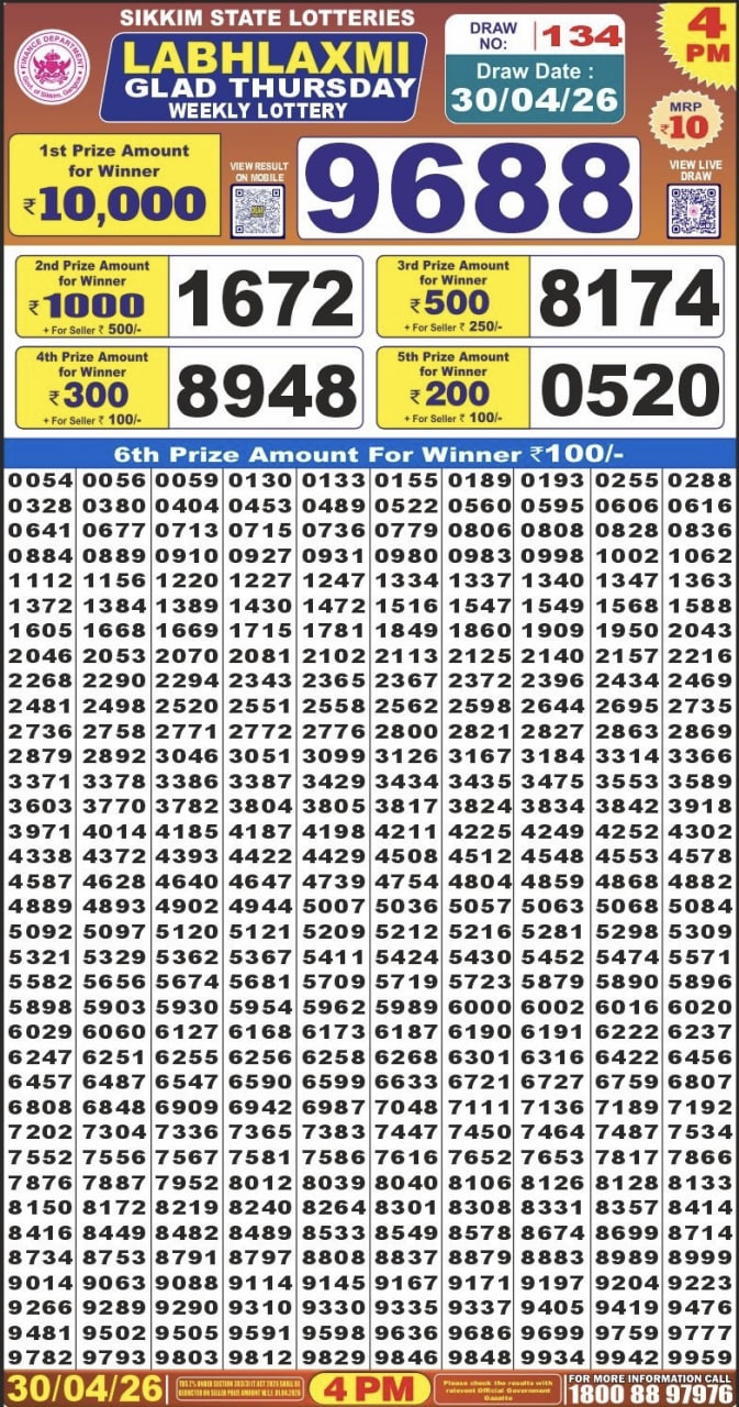 Labh Laxmi 4 PM Result