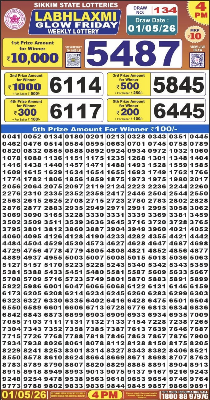 Labh Laxmi 4 PM Result