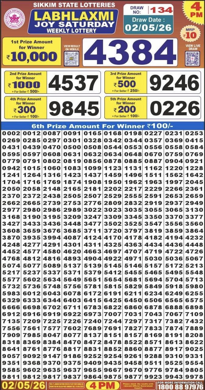 Labh Laxmi 4 PM Result