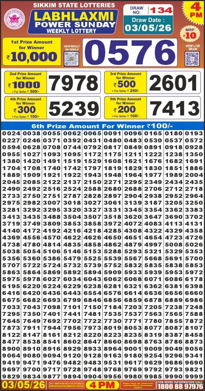 Labh Laxmi 4 PM Result