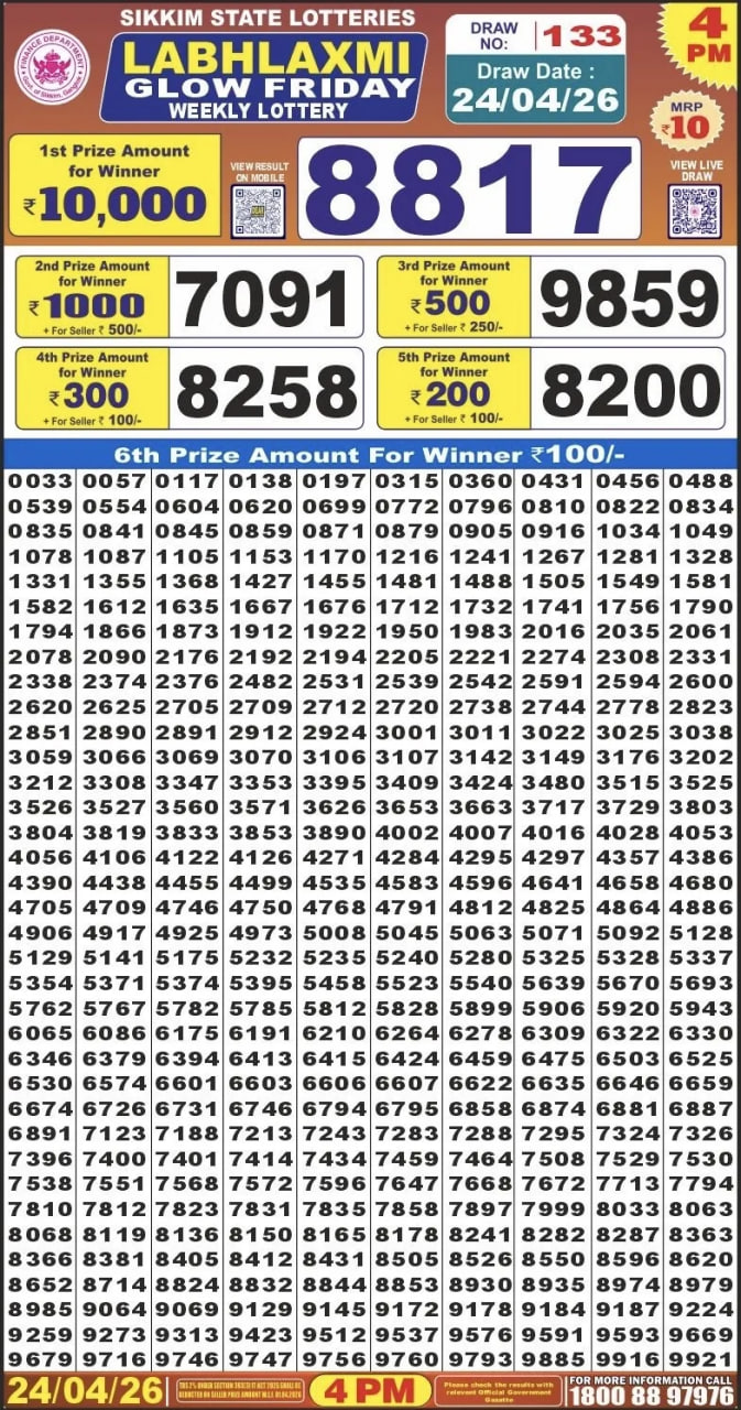 Labh Laxmi 4 PM Result