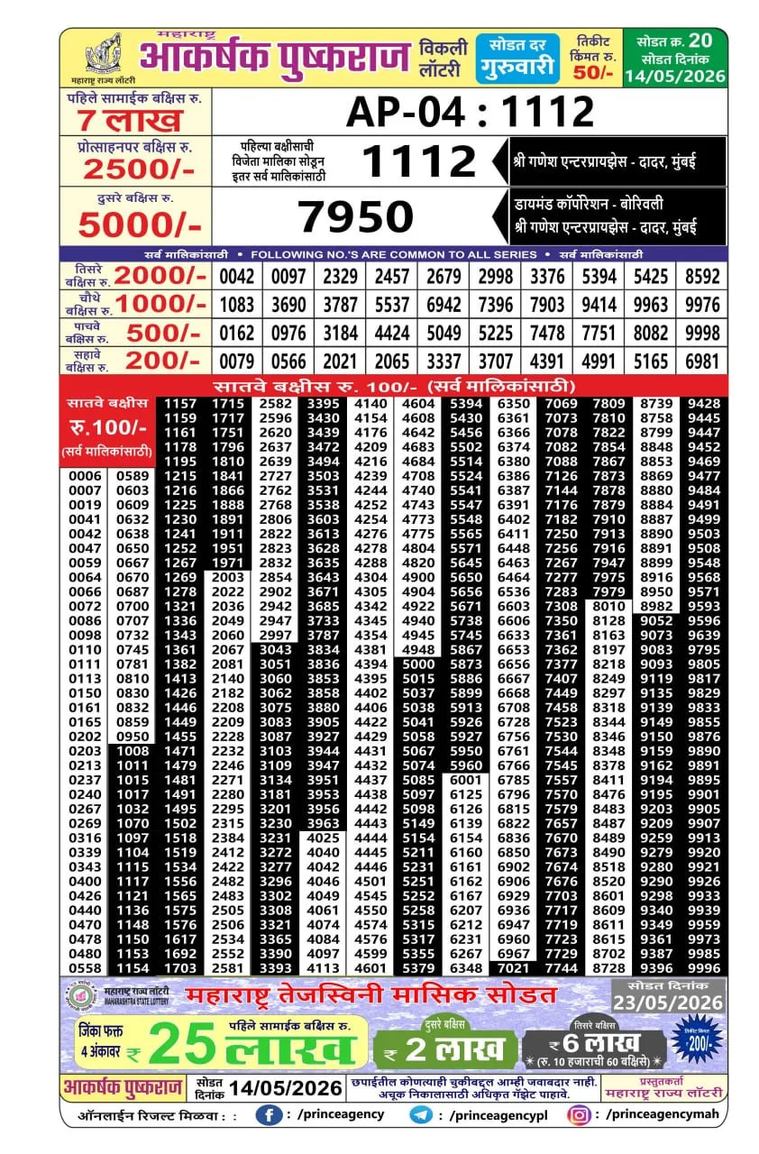 Maharashtra Akarshak Pushkaraj Weekly Draw Result