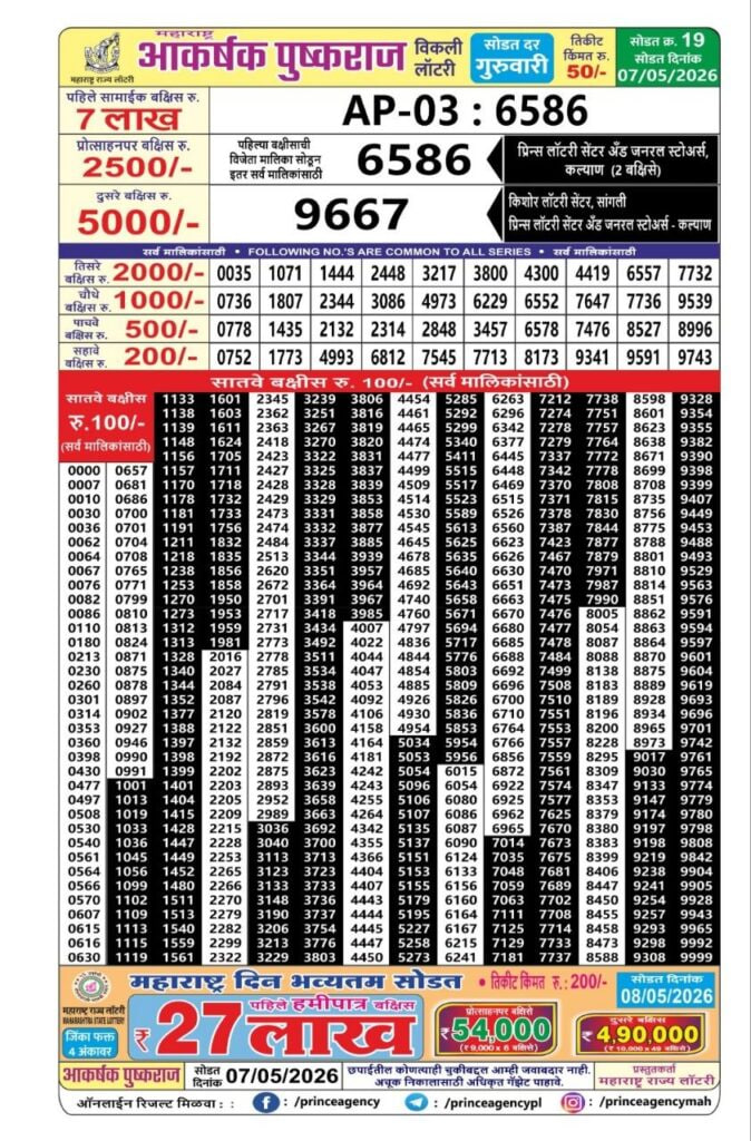 Maharashtra Akarshak Weekly Draw Result