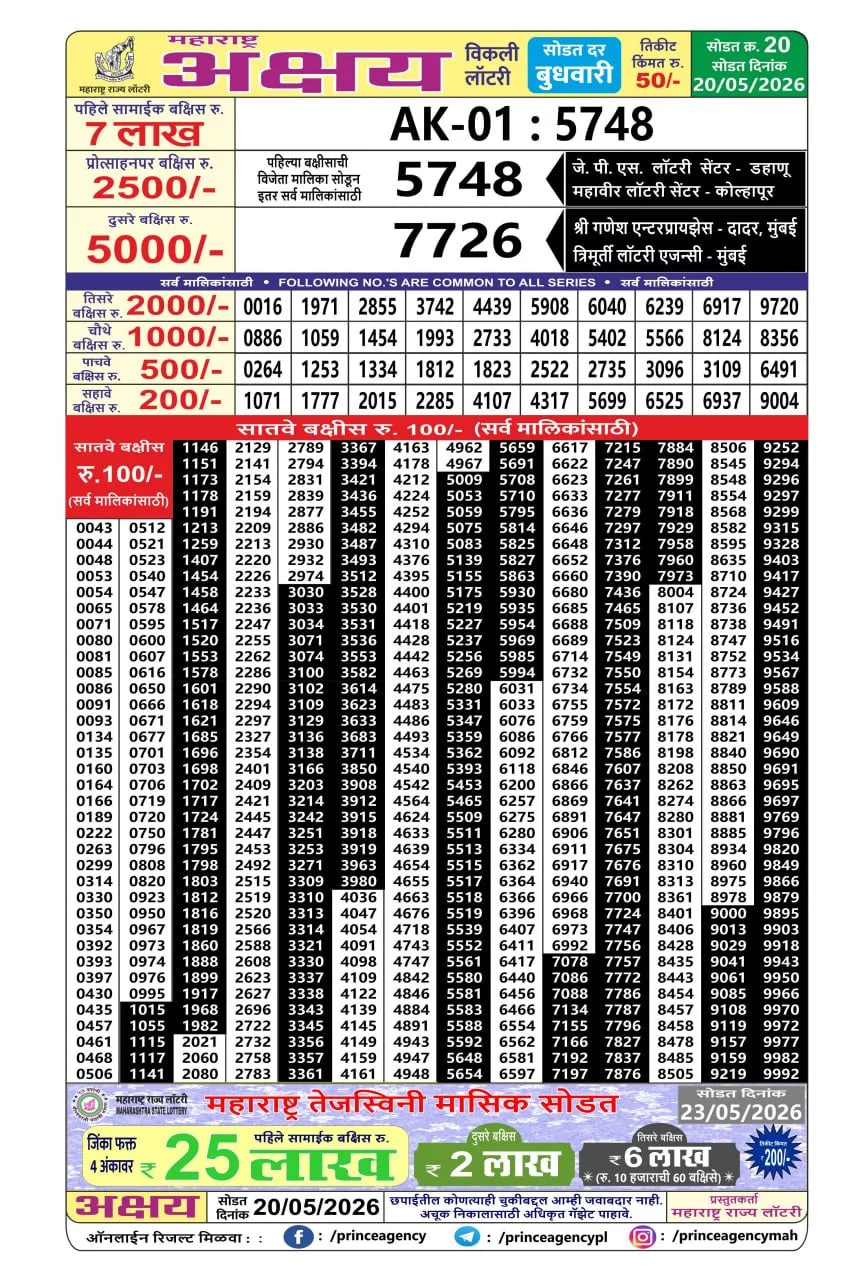 Maharashtra Akshay Weekly Draw Result