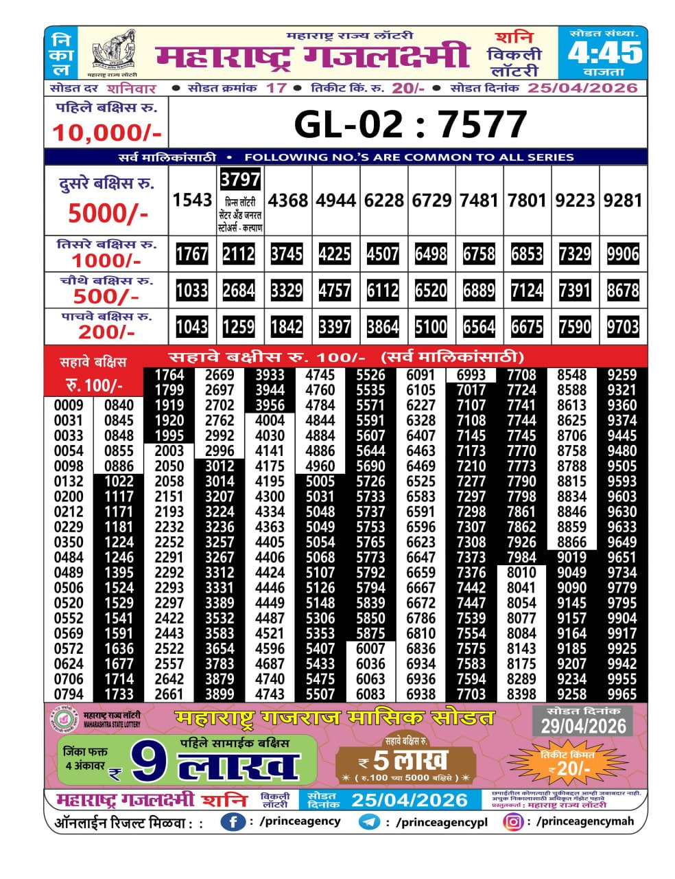 Maharashtra Gajlaxmi 4:45 PM Result