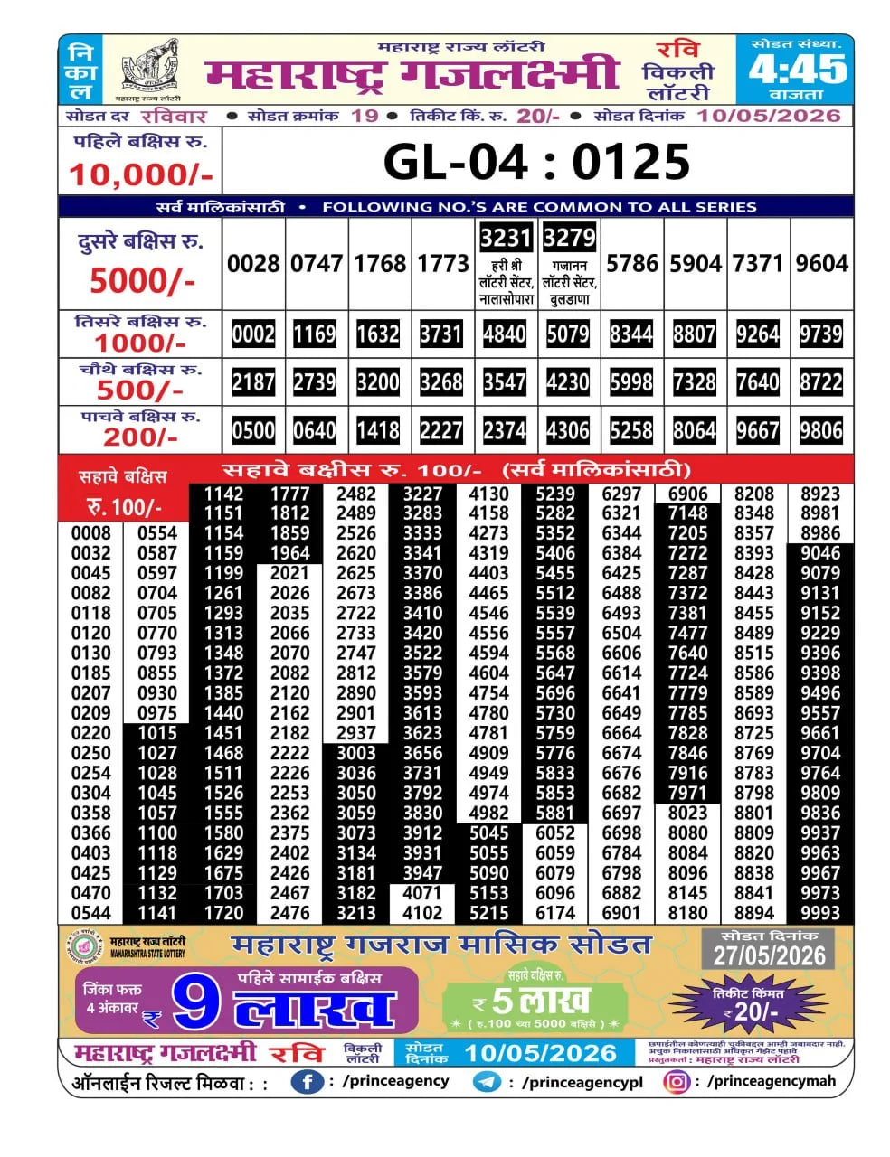 Maharashtra Gajlaxmi 4:45 PM Result