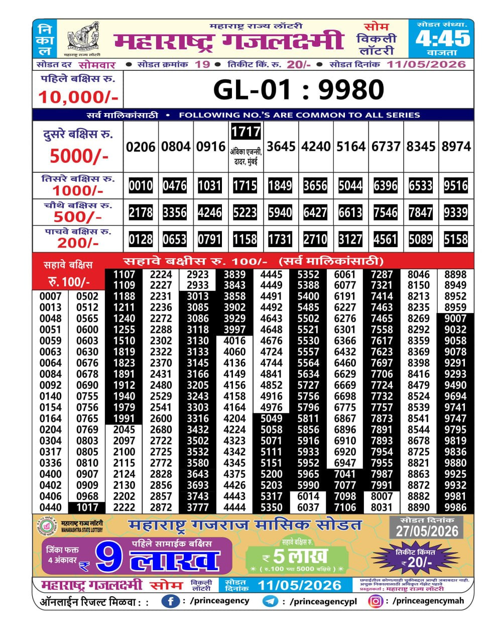Maharashtra Gajlaxmi 4:45 PM Result