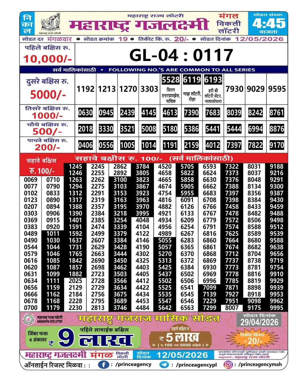 Maharashtra Gajlaxmi 4:45 PM Result