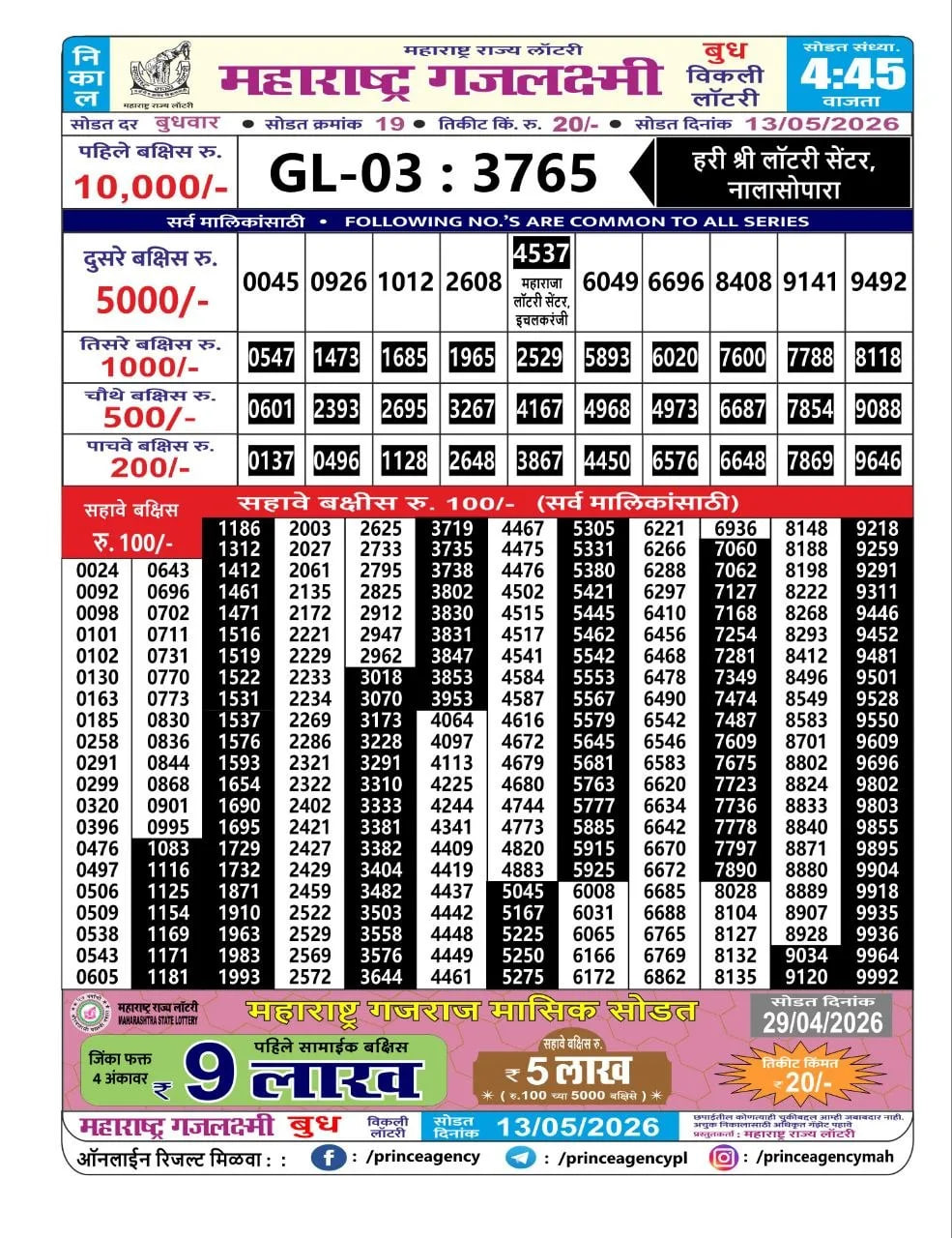 Maharashtra Gajlaxmi 4:45 PM Result