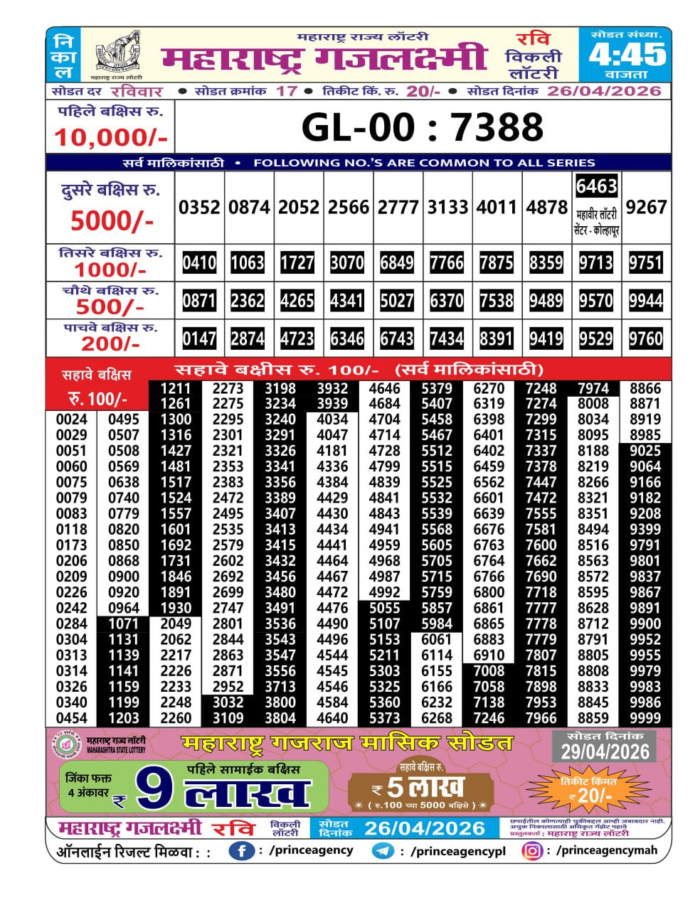 Maharashtra Gajlaxmi 4:45 PM Result