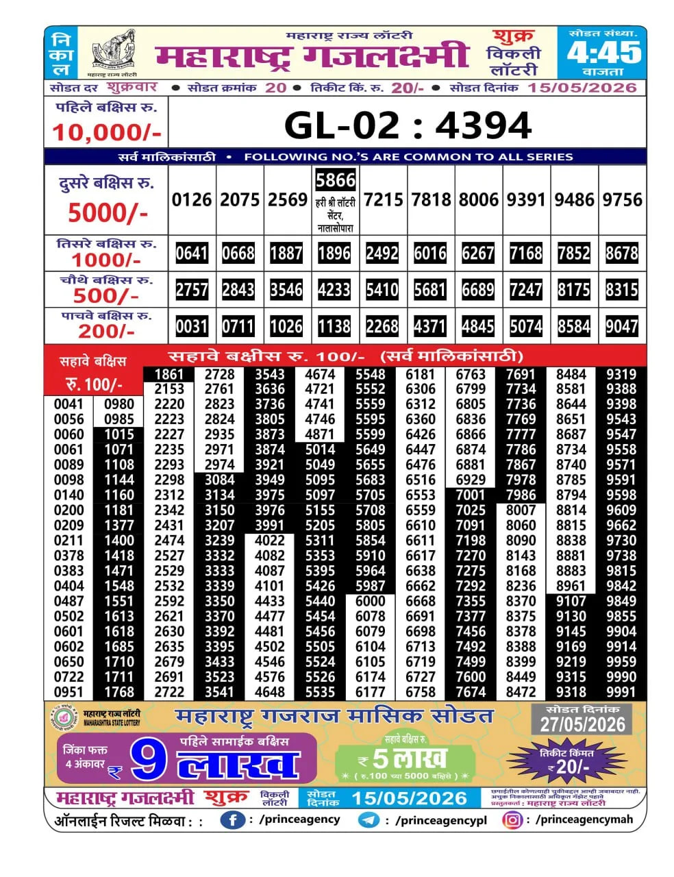 Maharashtra Gajlaxmi 4:45 PM Result