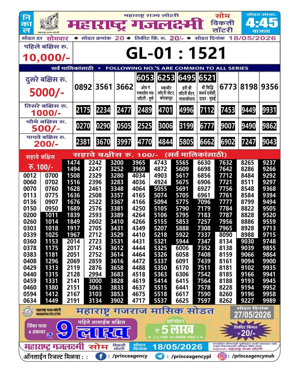 Maharashtra Gajlaxmi 4:45 PM Result