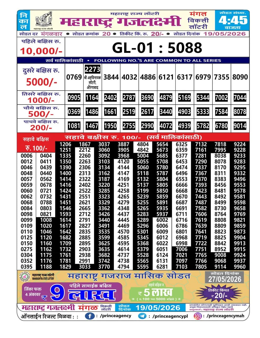 Maharashtra Gajlaxmi 4:45 PM Result