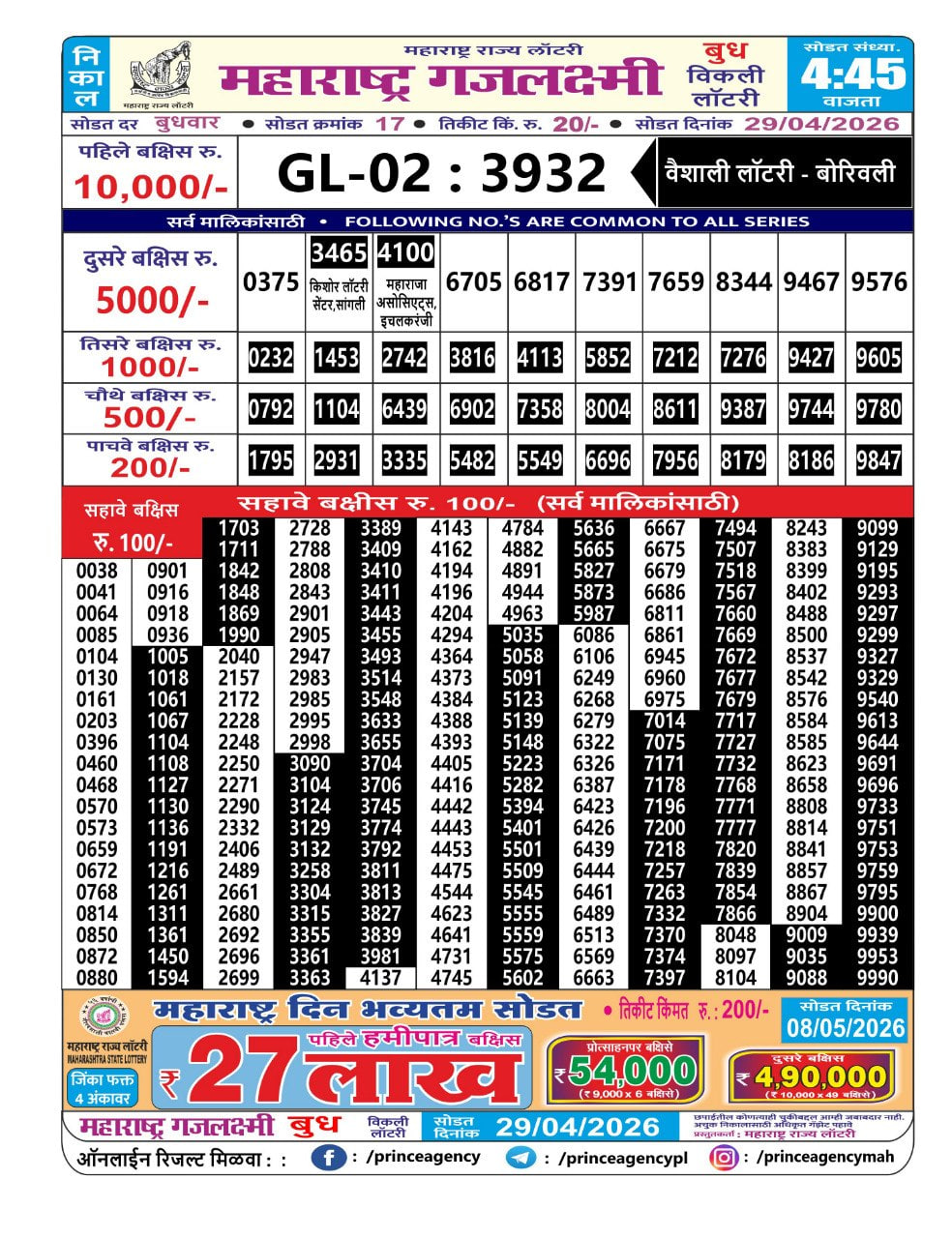 Maharashtra Gajlaxmi 4:45 PM Result