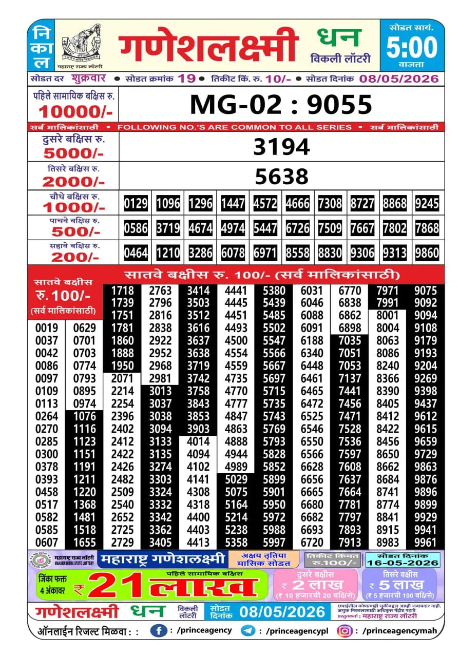 Maharashtra Ganesh Laxmi 5 PM Result