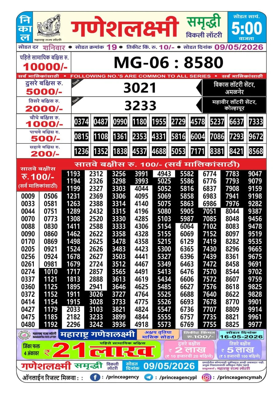 Maharashtra Ganesh Laxmi 5 PM Result