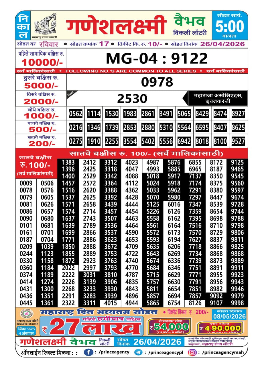 Maharashtra Ganesh Laxmi 5 PM Result
