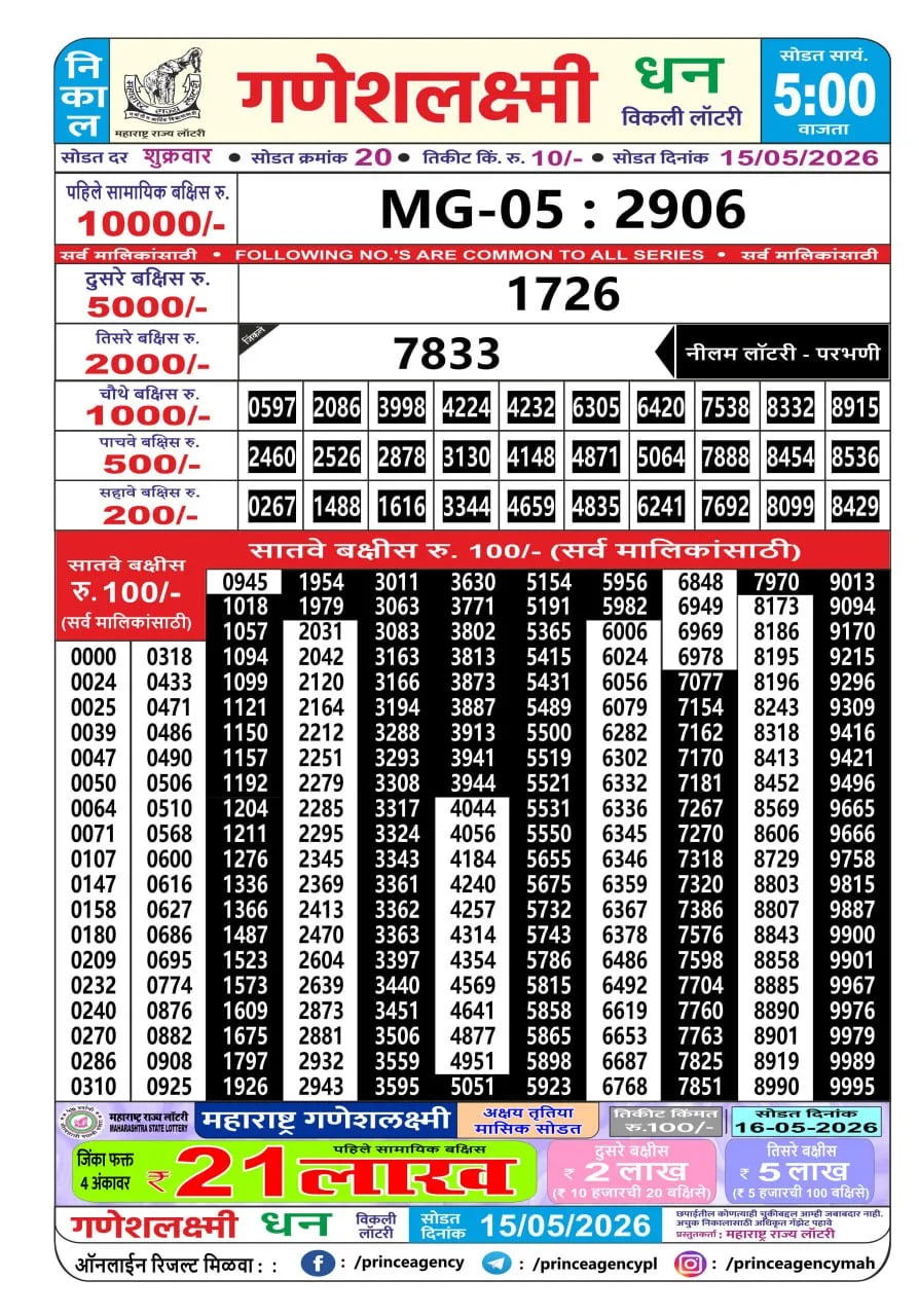 Maharashtra Ganesh Laxmi 5 PM Result