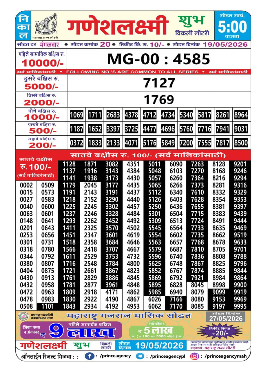 Maharashtra Ganesh Laxmi 5 PM Result