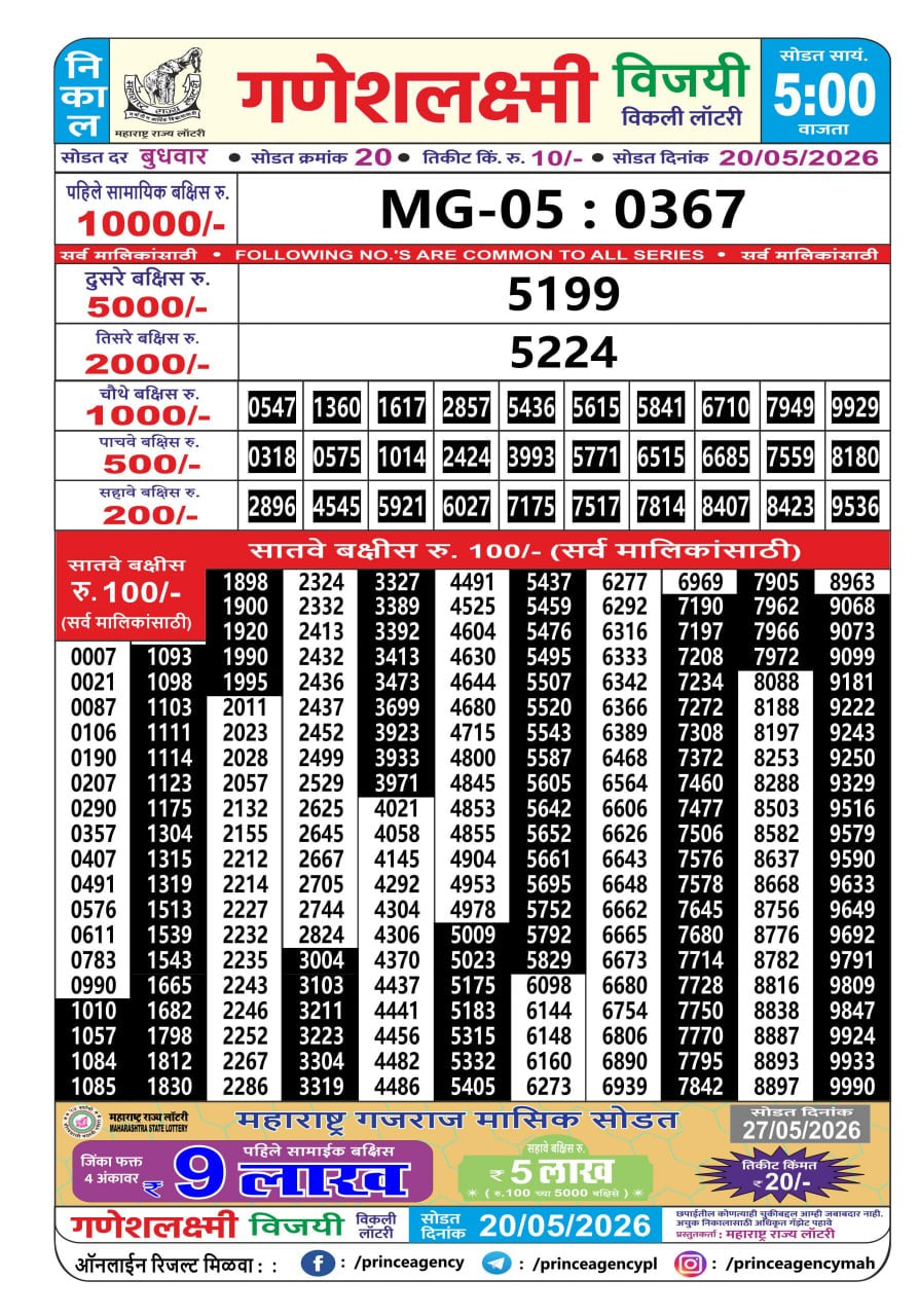 Maharashtra Ganesh Laxmi 5 PM Result