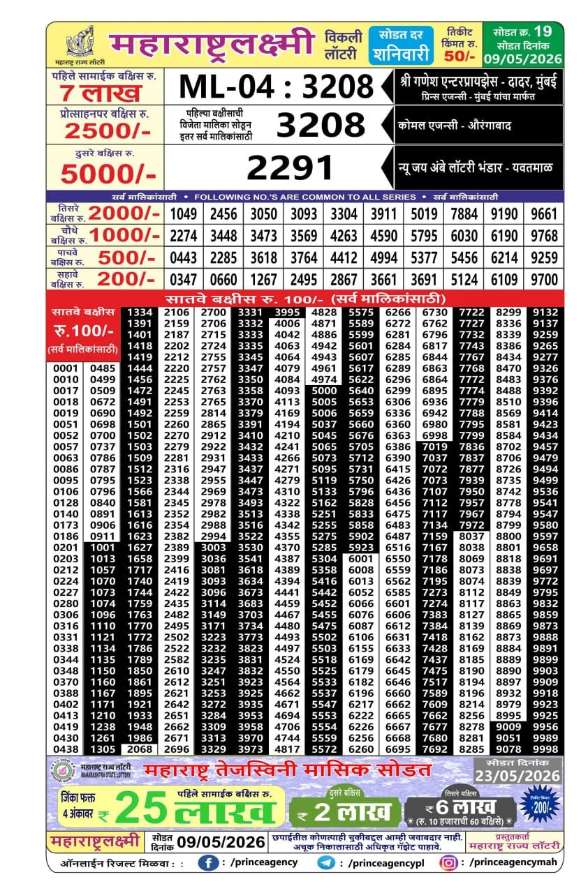 Maharashtra Laxmi Weekly Draw Result