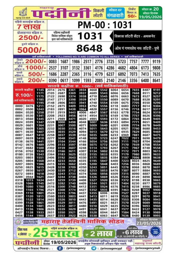Maharashtra Padmini Weekly Draw Result