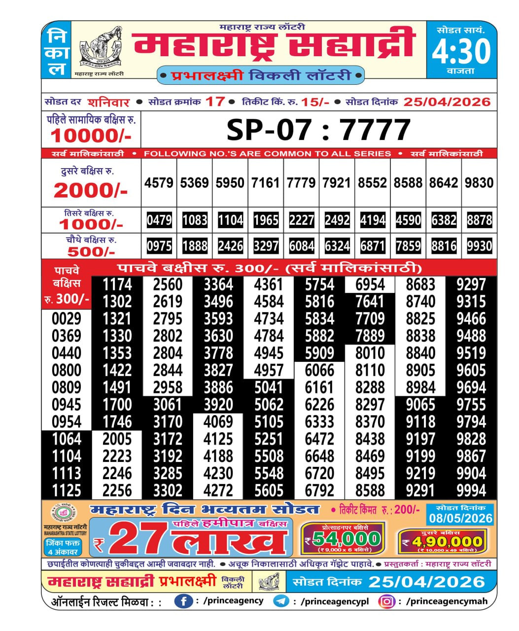 Maharashtra Sahyadri 4:30 PM Result