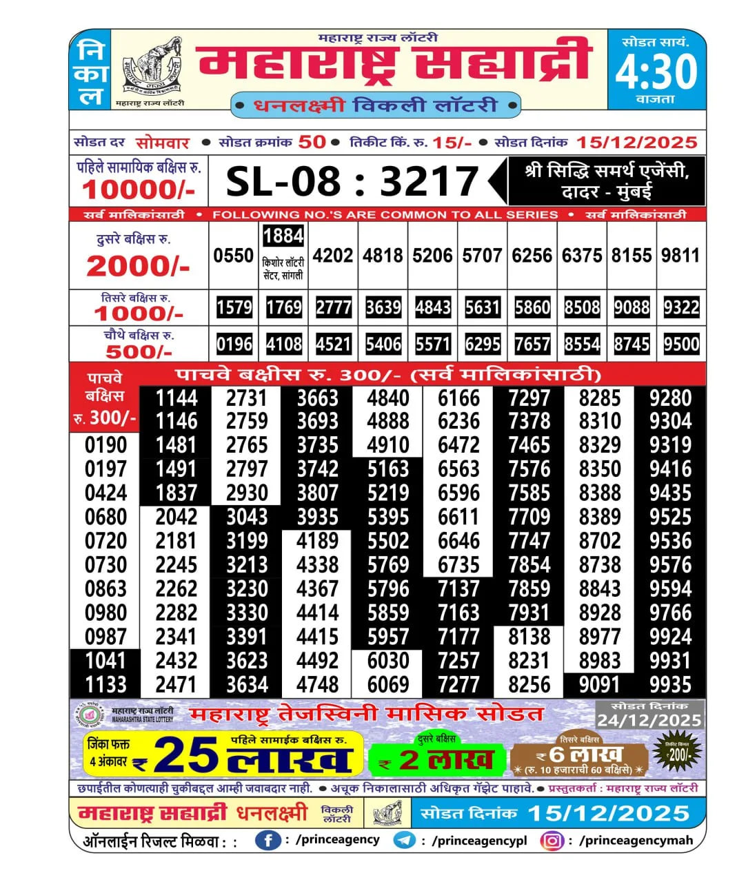 Maharashtra Sahyadri 4:30 PM Result