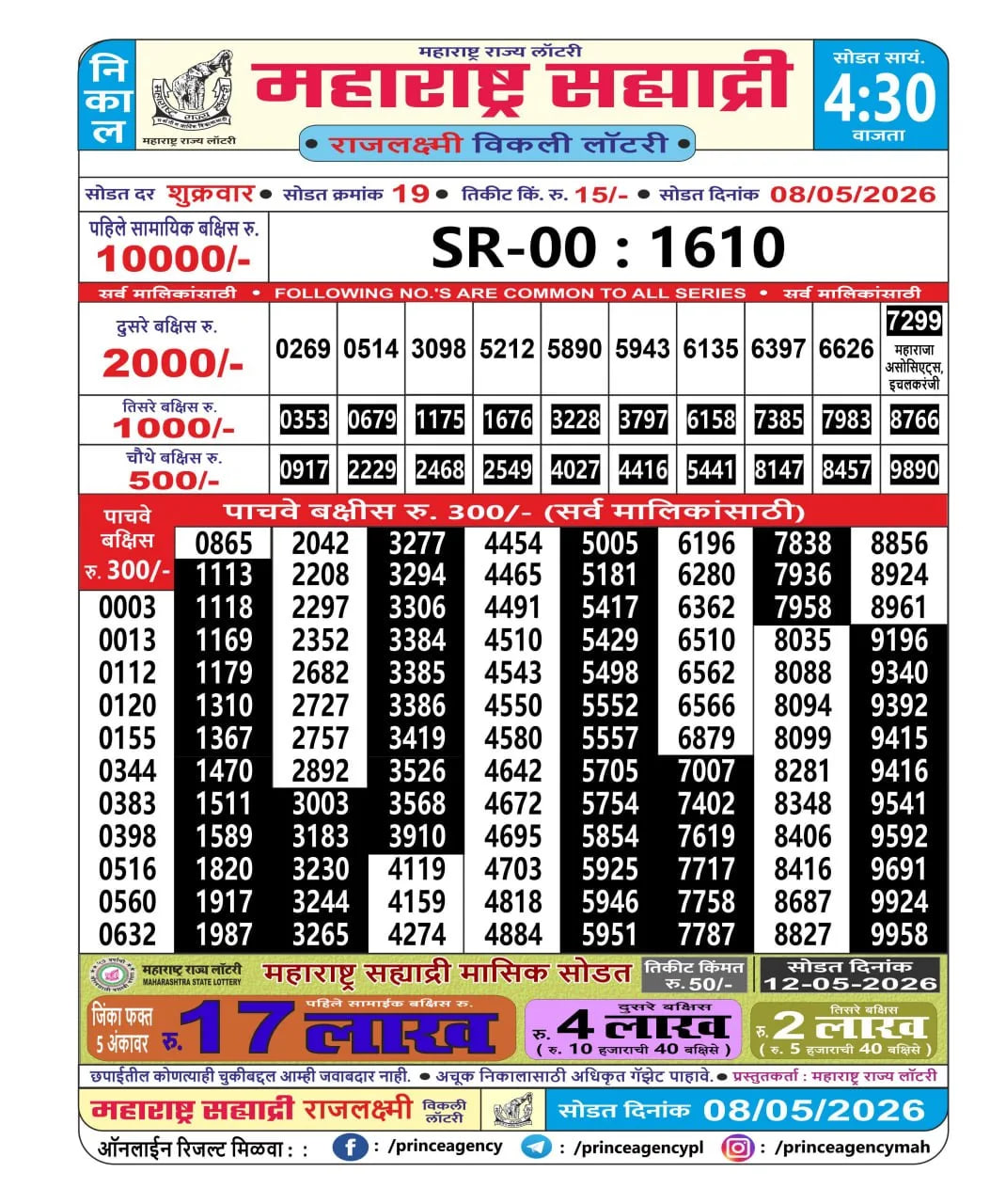 Maharashtra Sahyadri 4:30 PM Result