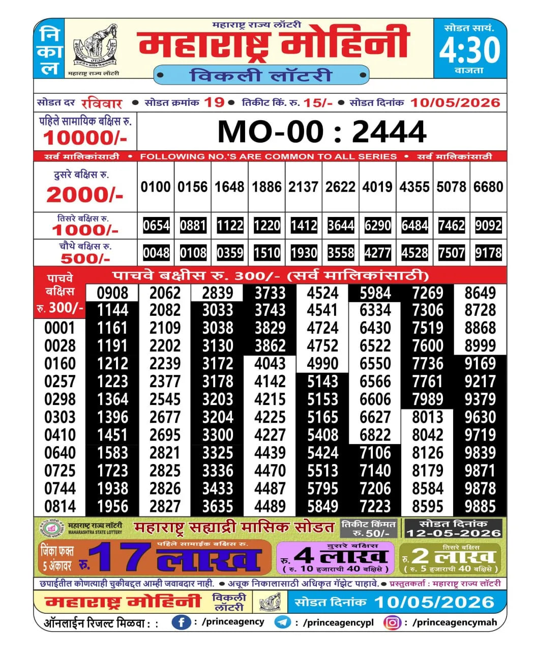 Maharashtra Sahyadri 4:30 PM Result