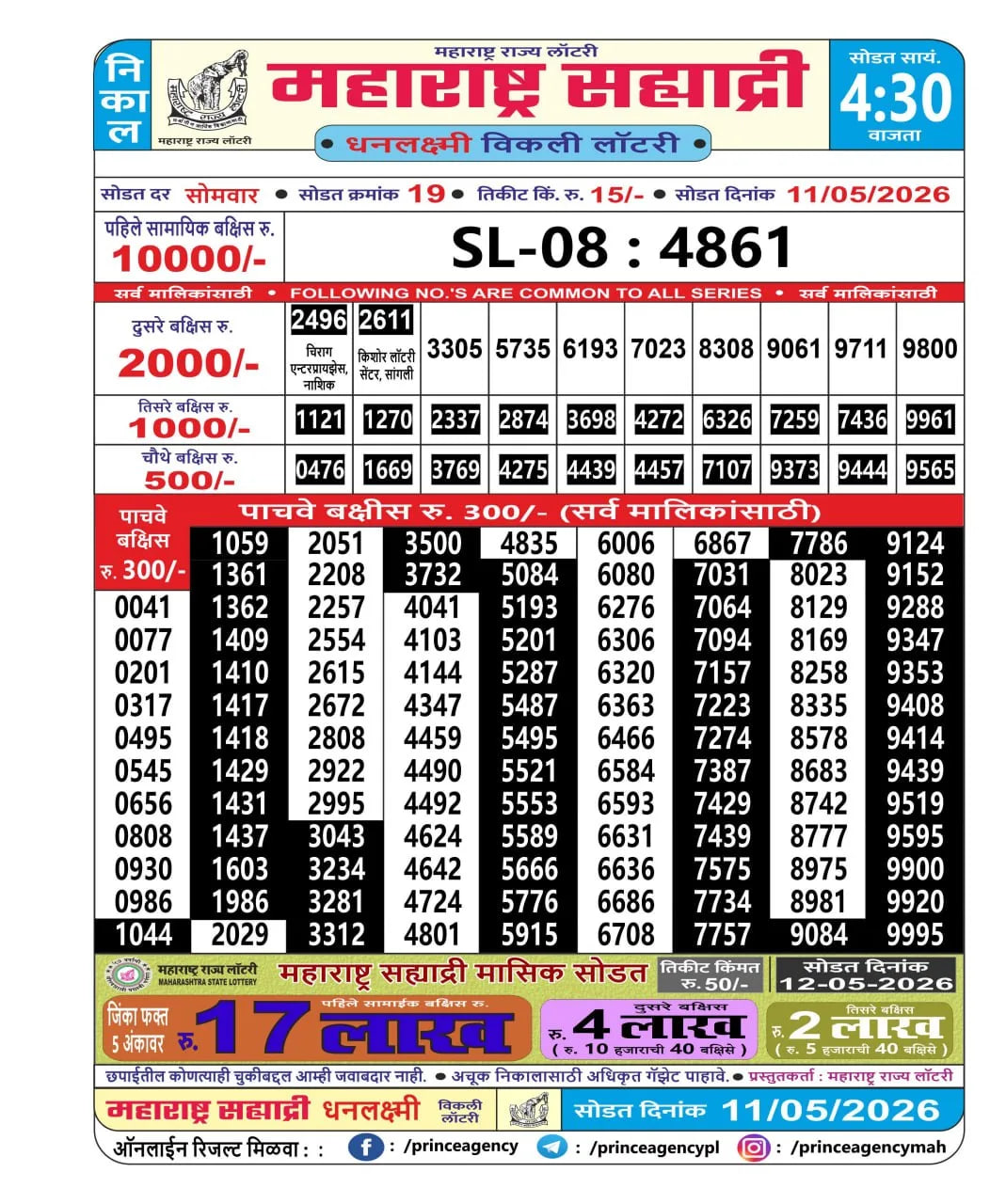 Maharashtra Sahyadri 4:30 PM Result