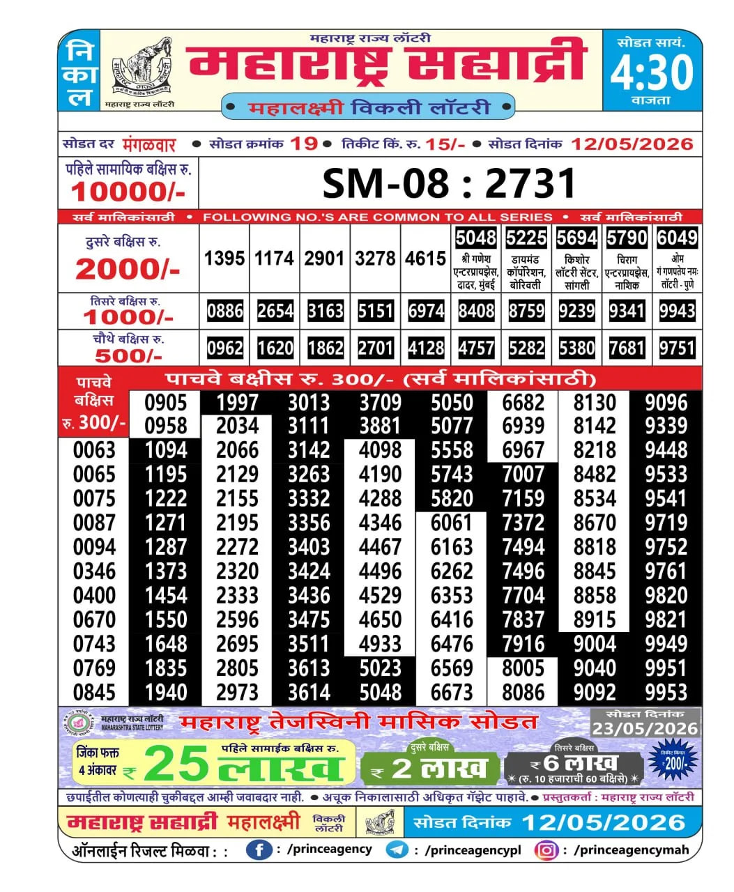 Maharashtra Sahyadri 4:30 PM Result